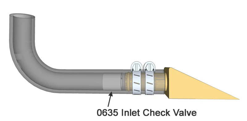 Perko 0635DP0 1-1/2" Special Application Inlet Check Valves - Flapper Valve - Image 5